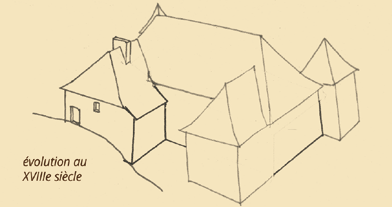 Croquis Evolution Construction du Chateau 3