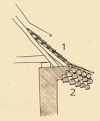 Dessin Genoise